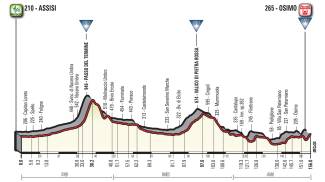 Giro d&#39;Italia 2018, l&#39;undicesima tappa: Assisi-Osimo