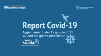Report Covid-19