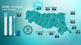 Covid Emilia Romagna: i contagi tornano sopra quota 100