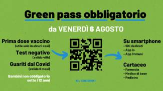 Green pass obbligatorio dal 6 agosto