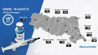 covid oggi 16 agosto 2021 emilia romagna bollettino coronavirus 458 nuovi contagi cronaca