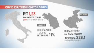 Zona gialla: monitoraggio Emilia Romagna, Marche e Veneto