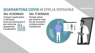 Quarantena Covid in Emilia Romagna: tamponi rapidi gratis in farmacia